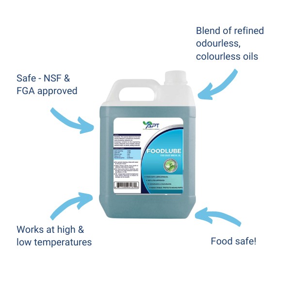 Food grade multipurpose lubricants - Super Lube® non toxic and biodegradable