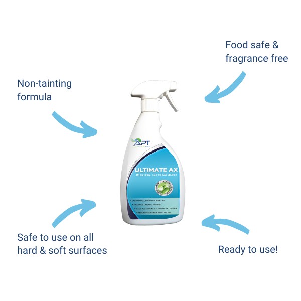 Antibacterial Surface Sanitiser Spray - Ultimate AX