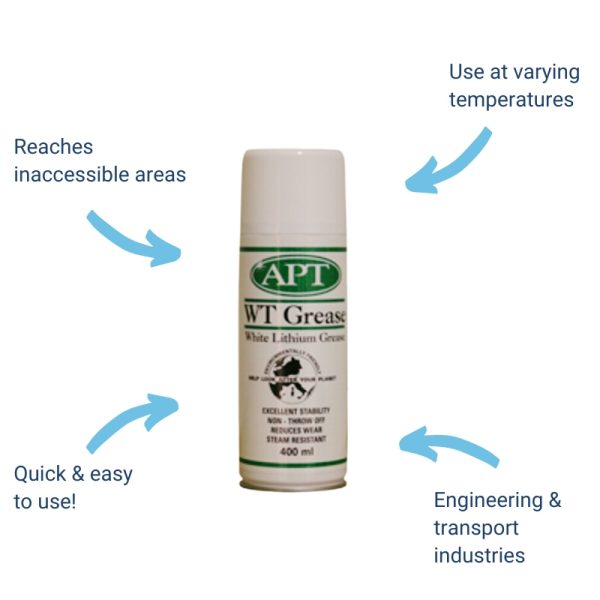 White Grease Lubricant - Benefits